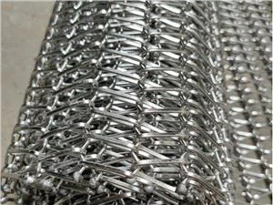 Tasakaalustatud vöö